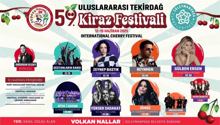 59. Uluslararası Tekirdağ Kiraz Festivali Başlıyor!